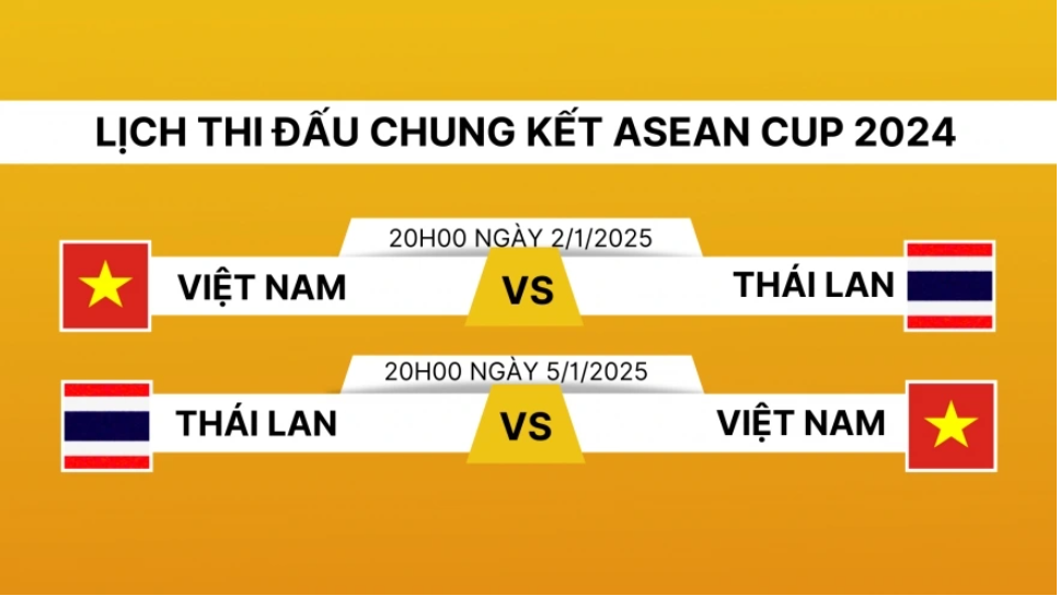Lịch thi đấu và trực tiếp bóng đá hôm nay 2/1: ĐT Việt Nam so tài ĐT Thái Lan