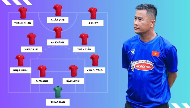 Đội hình tối ưu của ĐT U22 Việt Nam với sự góp mặt của cầu thủ Việt kiều