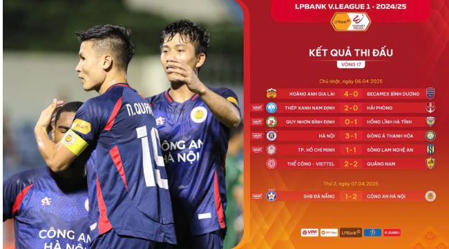 Vòng 17 V.League 1-2024/25 | Nóng ngay ngày trở lại
