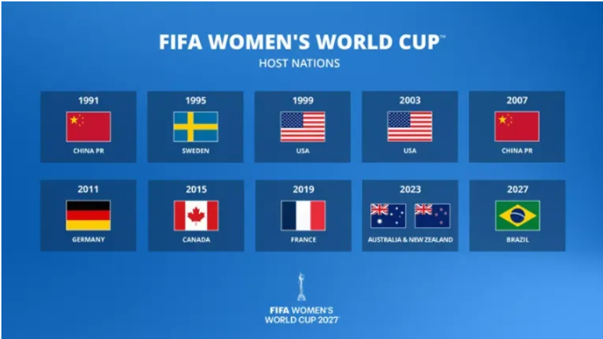 Brazil là chủ nhà của VCK World Cup nữ 2027