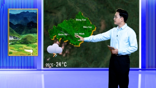 Dự báo thời tiết - Ngày 21/6/2025