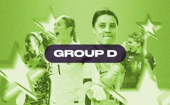 Bảng D – bảng đấu khó lường của World Cup nữ 2023