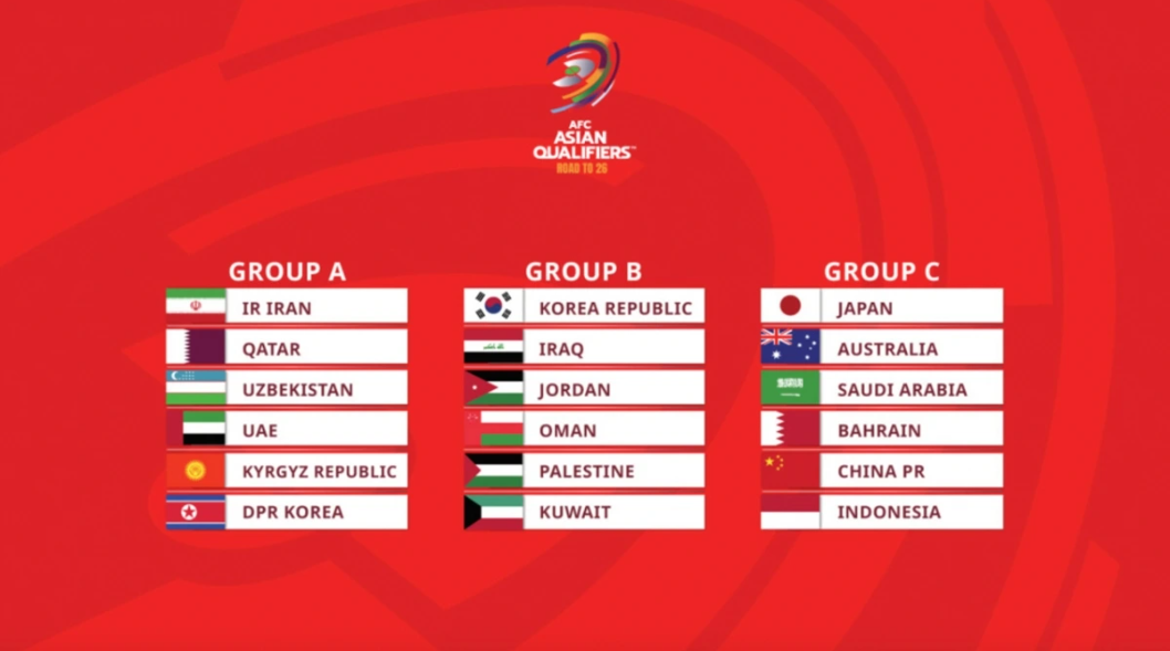 Lịch thi đấu bóng đá hôm nay 10/10: Kịch tính vòng loại World Cup