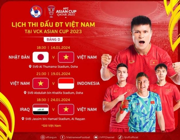 Lịch thi đấu của ĐT Việt Nam tại bảng D VCK Asian Cup 2023