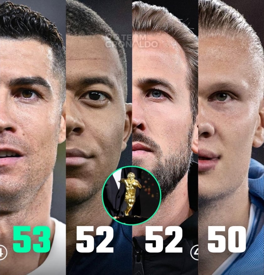 Ronaldo đoạt Chiếc giày vàng 2023, ghi tên vào lịch sử độc nhất vô nhị