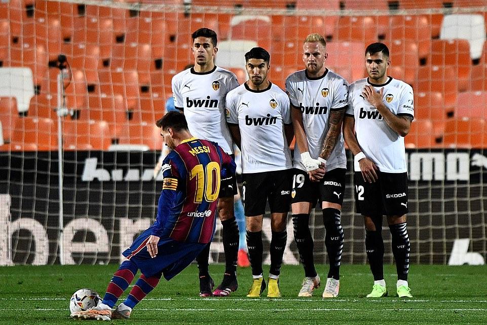 Messi dẫn đầu cuộc đua ghi bàn năm 2021