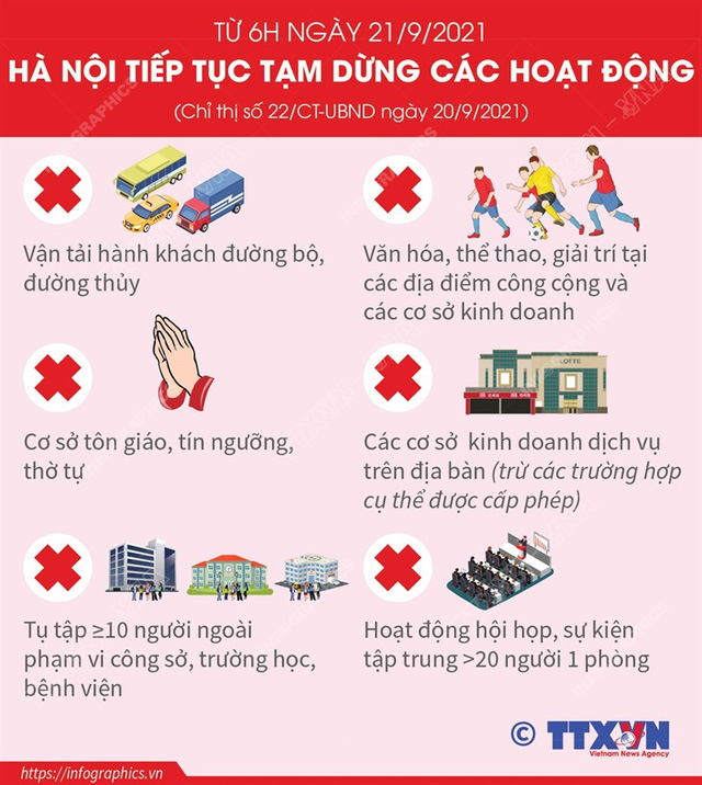 Các hoạt động tiếp tục tạm dừng tại Hà Nội từ 6h ngày 21/9